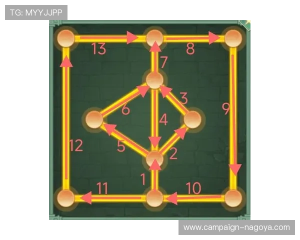 九游血战骰宝：体验刺激的线上骰宝游戏新玩法